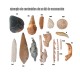 Paleolithic digging kit